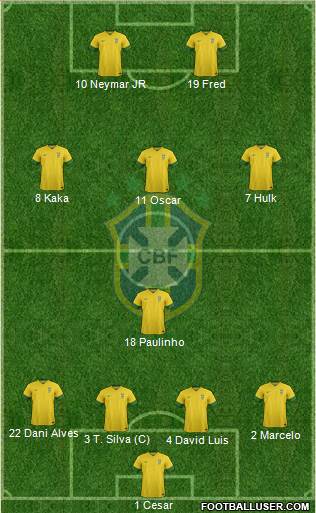 Brazil Formation 2014