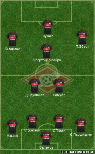 Spartak Moscow Formation 2014