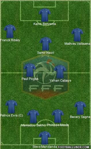 France Formation 2014