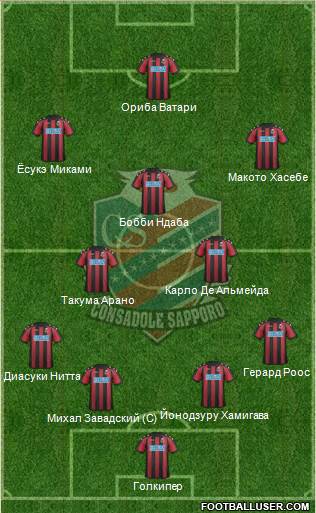 Consadole Sapporo Formation 2014