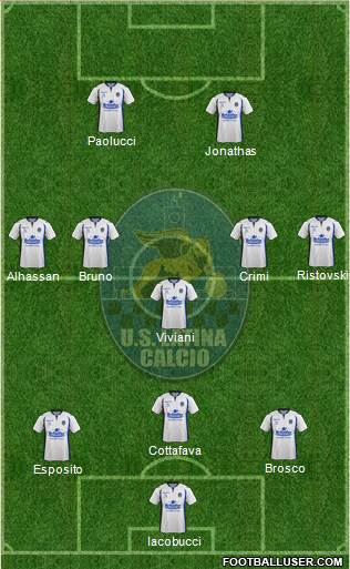 Latina Formation 2014