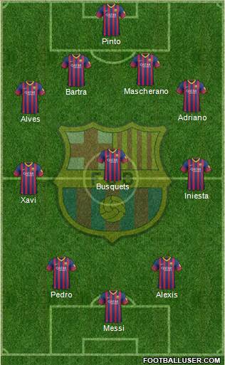 F.C. Barcelona Formation 2014