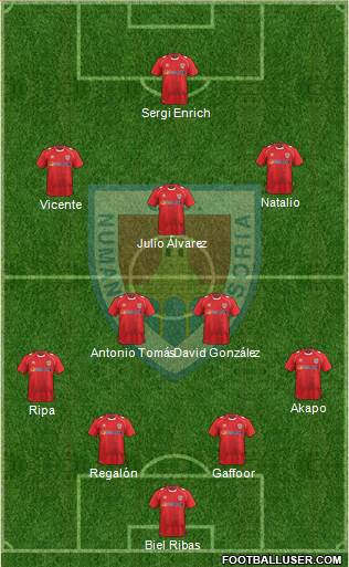 C.D. Numancia S.A.D. Formation 2014