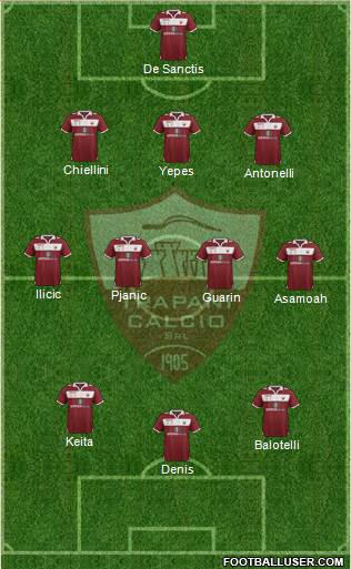 Trapani football formation