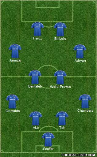 Chelsea Formation 2014