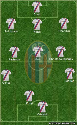 Bologna Formation 2014