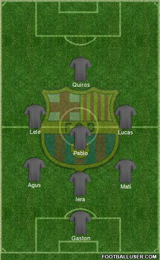 F.C. Barcelona Formation 2014