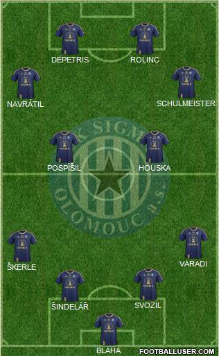 Sigma Olomouc Formation 2014