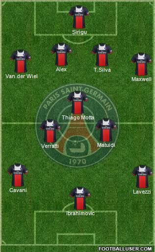 Paris Saint-Germain Formation 2014