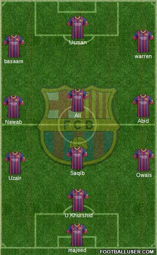 F.C. Barcelona Formation 2014