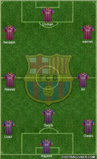 F.C. Barcelona Formation 2014