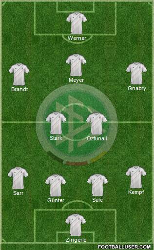 Germany Formation 2014