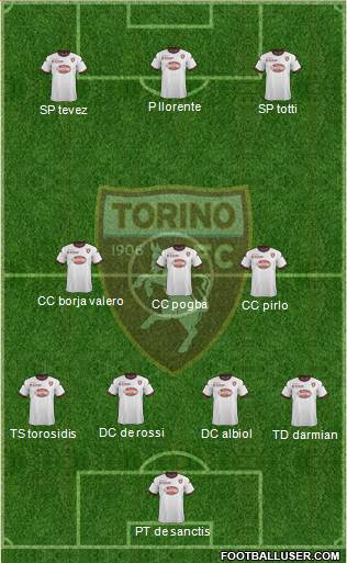 Torino Formation 2014