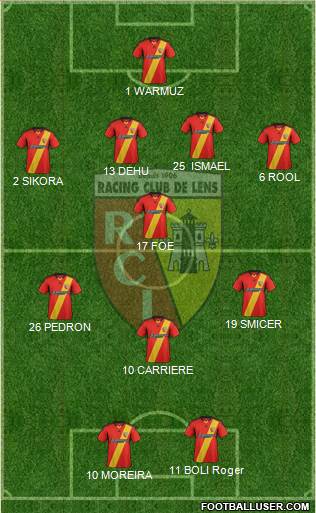 Racing Club de Lens Formation 2014