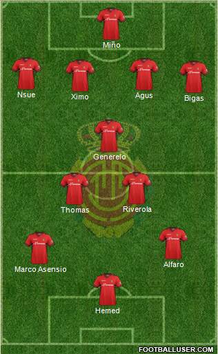 R.C.D. Mallorca S.A.D. Formation 2014