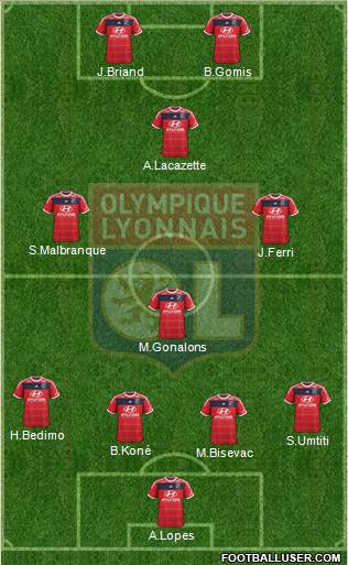 Olympique Lyonnais Formation 2014