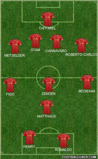 Liverpool Formation 2014