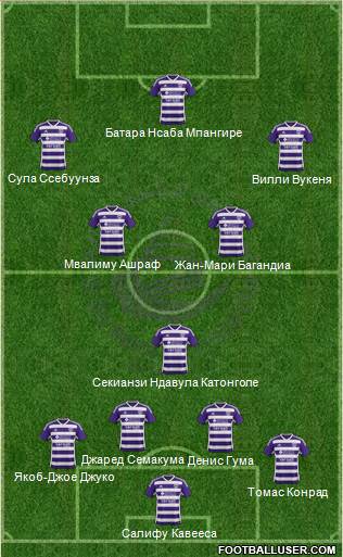 Al-Ain Formation 2014