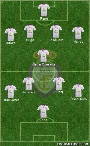 Real Jaén C.F. Formation 2014