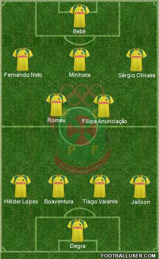 Futebol Clube Paços de Ferreira Formation 2014