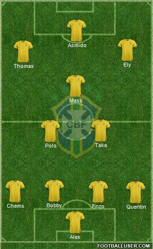 Brazil Formation 2014