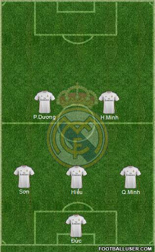 Real Madrid C.F. Formation 2014