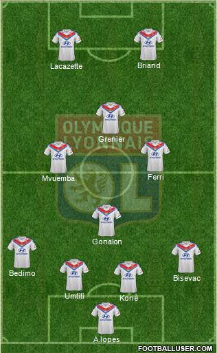 Olympique Lyonnais Formation 2014