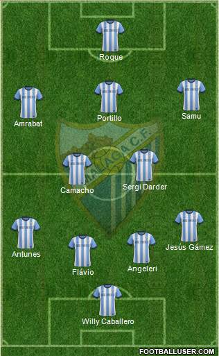 Málaga C.F., S.A.D. Formation 2014