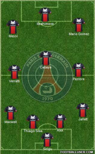 Paris Saint-Germain Formation 2014