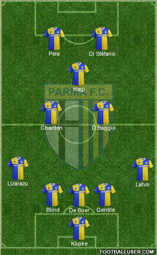Parma Formation 2014