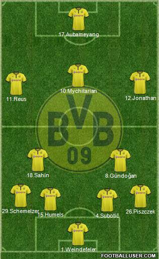 Borussia Dortmund Formation 2014