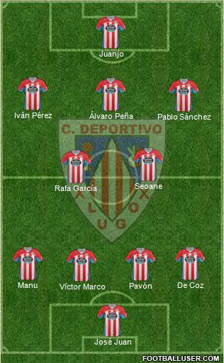 C.D. Lugo Formation 2014