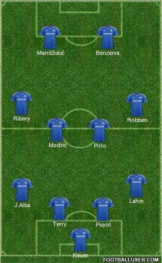 Chelsea Formation 2014