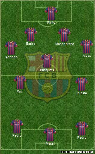 F.C. Barcelona Formation 2014
