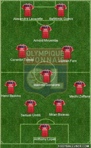 Olympique Lyonnais Formation 2014