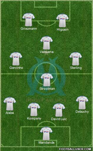 Olympique de Marseille Formation 2014