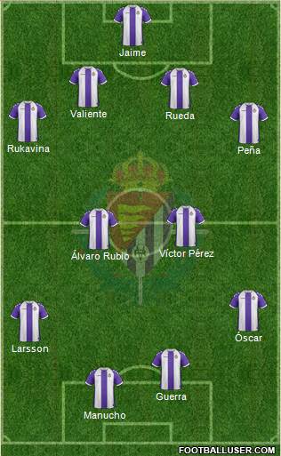 R. Valladolid C.F., S.A.D. Formation 2014
