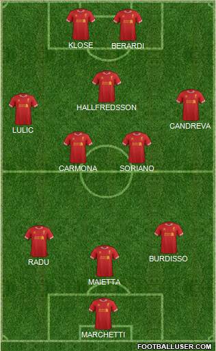 Liverpool Formation 2014