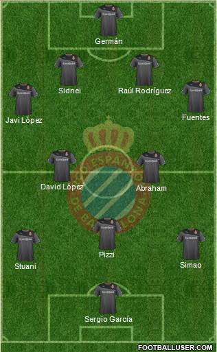 R.C.D. Espanyol de Barcelona S.A.D. Formation 2014