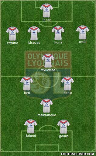 Olympique Lyonnais Formation 2014