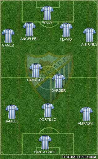 Málaga C.F., S.A.D. Formation 2014