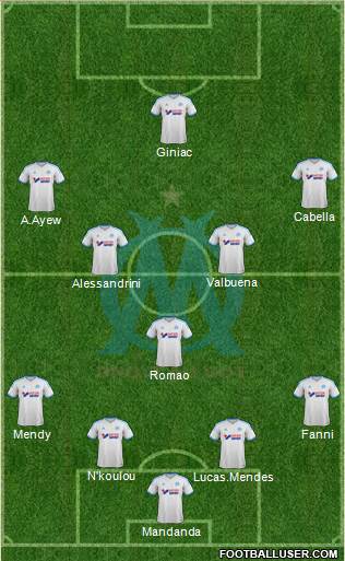 Olympique de Marseille Formation 2014