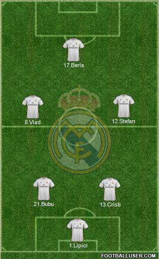 Real Madrid C.F. Formation 2014