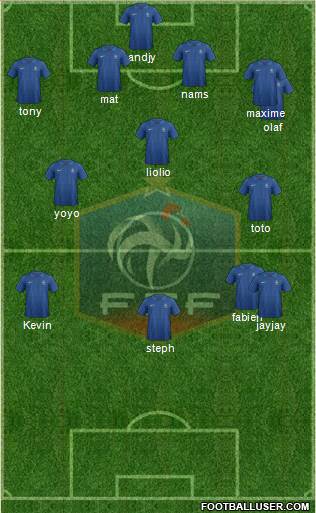 France Formation 2014