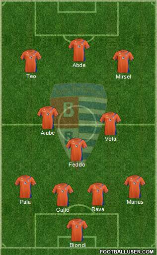 Pro Patria et Libertate Formation 2014