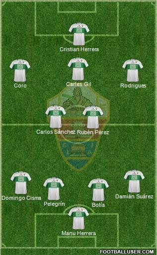 Elche C.F., S.A.D. Formation 2014