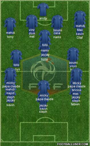 France Formation 2014