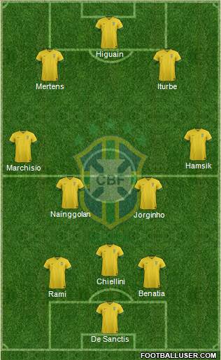 Brazil Formation 2014