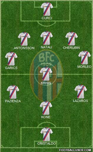 Bologna Formation 2014