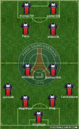 Paris Saint-Germain Formation 2014